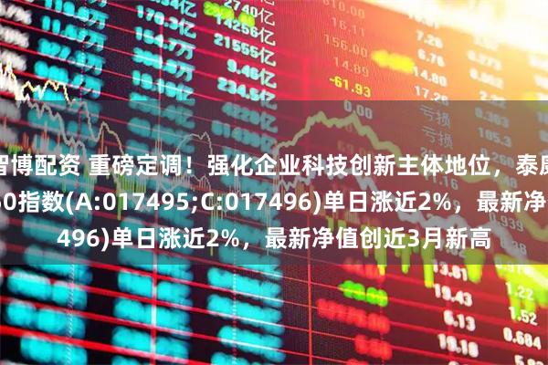 智博配资 重磅定调！强化企业科技创新主体地位，泰康中证科创创业50指数(A:017495;C:017496)单日涨近2%，最新净值创近3月新高